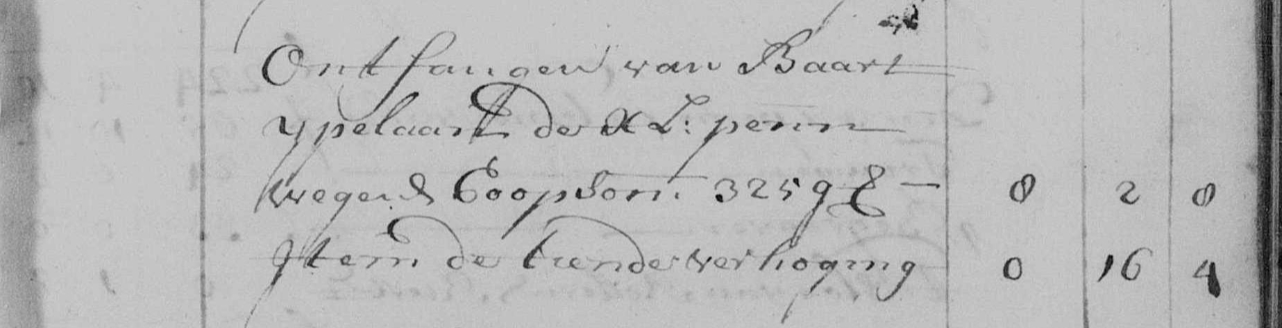 Inschrijving Impost, 1730