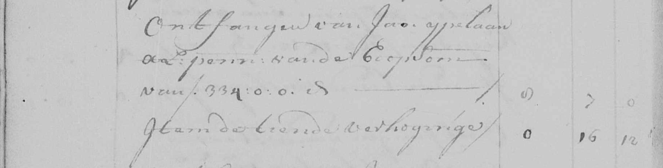 Inschrijving Impost Jacob IJpelaan, Castricum, 1732