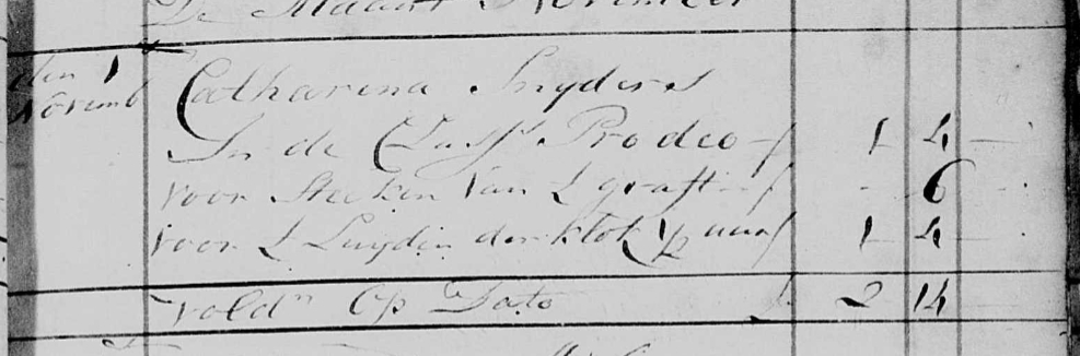 Overlijdensinschrijving Kaatje Sneijders, 1802