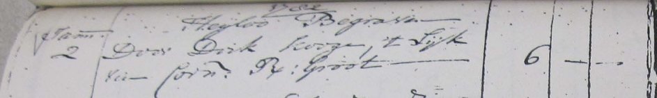 Overlijdensinschrijving Cornelis Groot, 1782