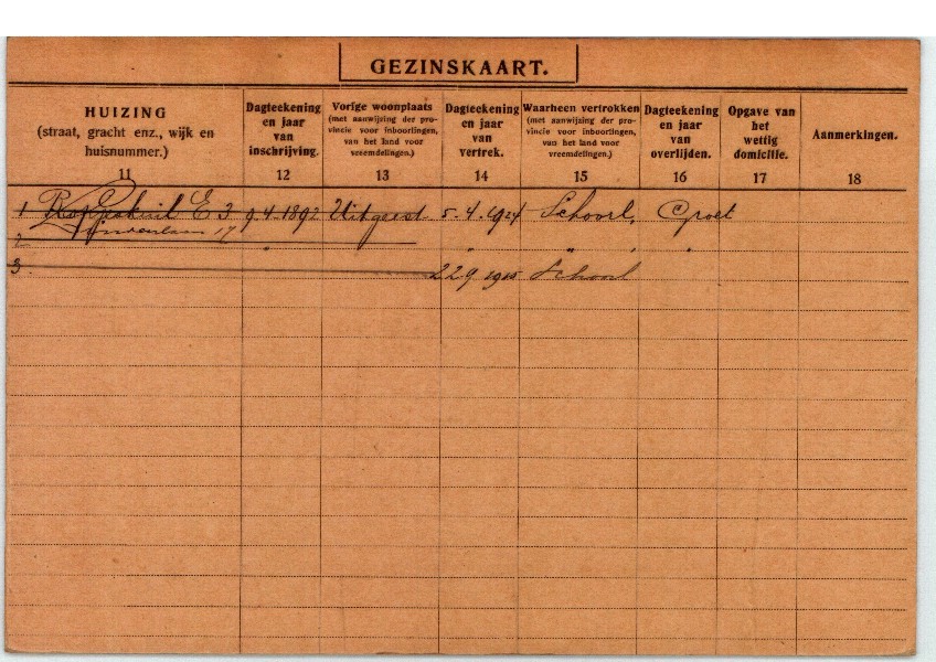 Gezinskaart