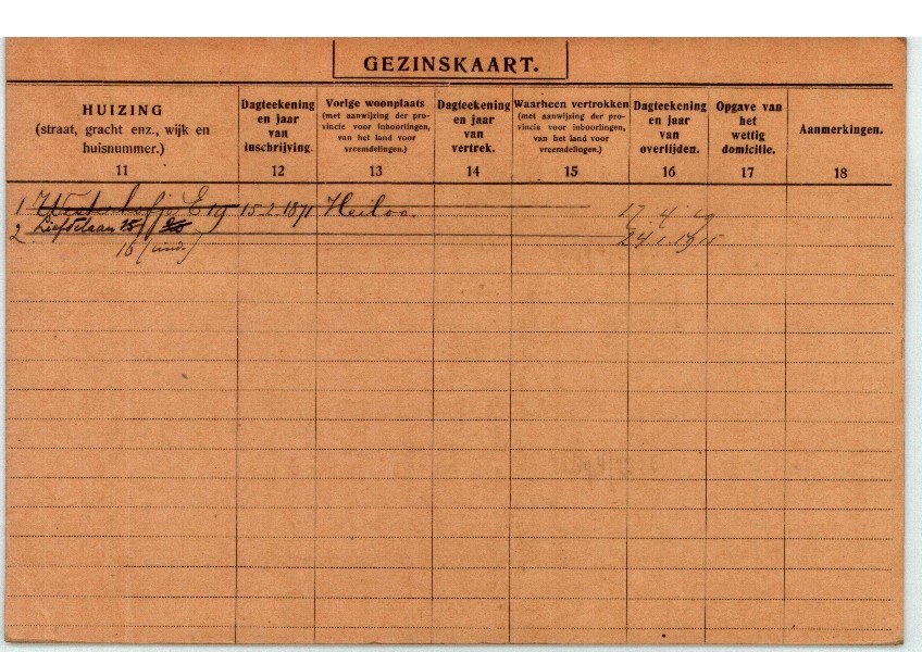 Gezinskaart