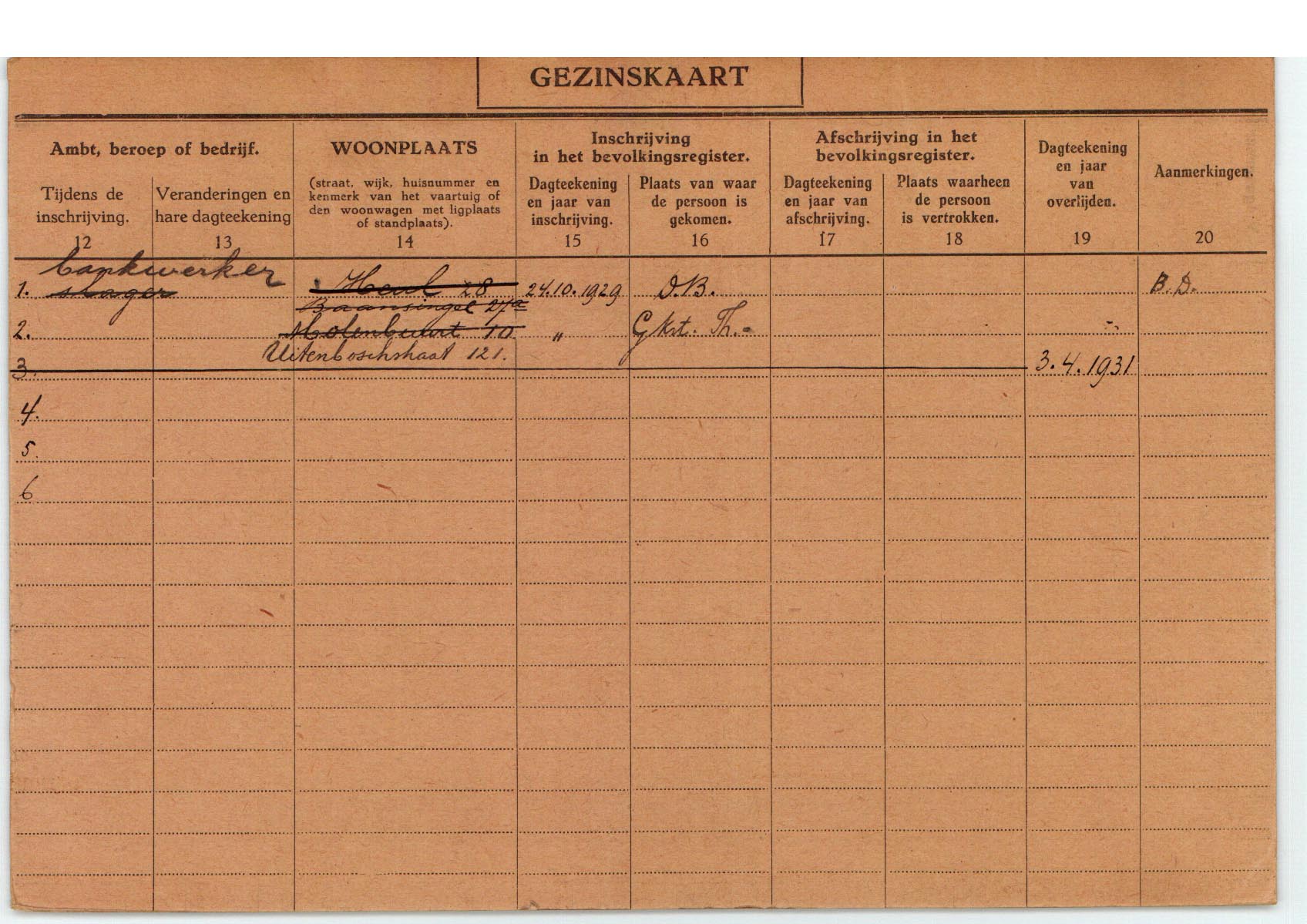 Gezinskaart