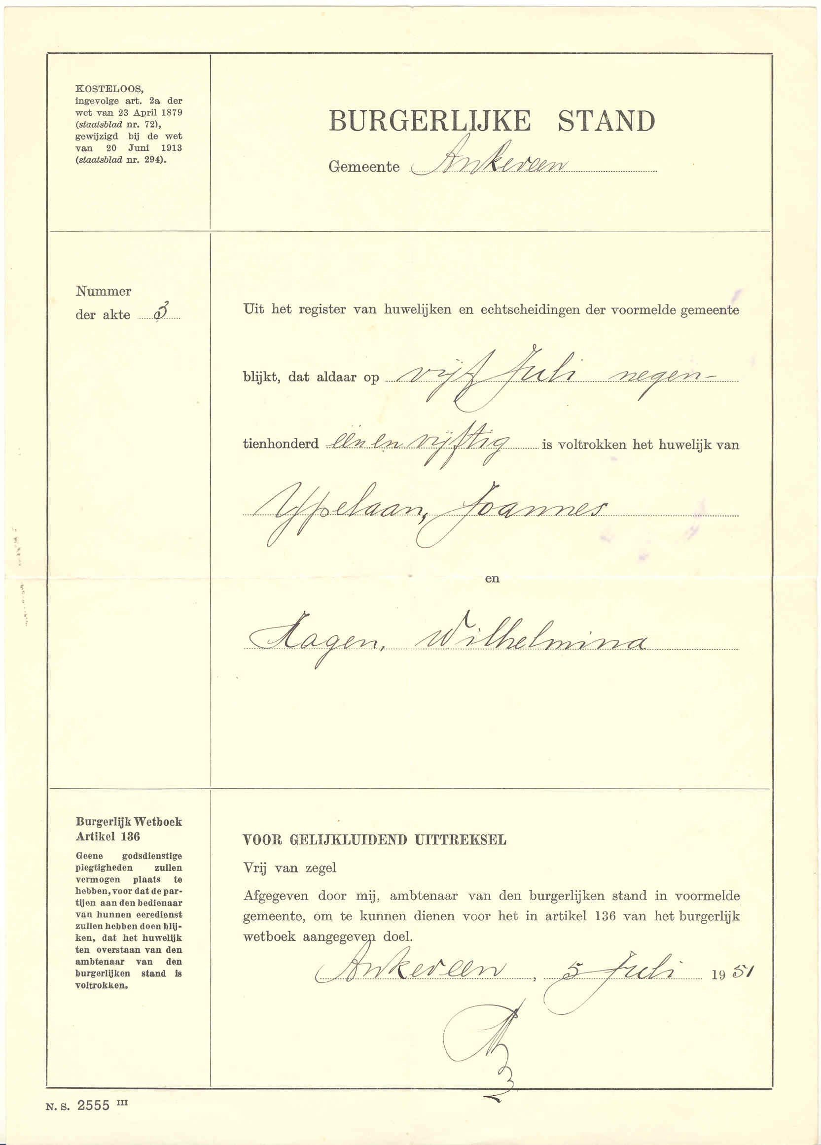 Afschrift huwelijksakte